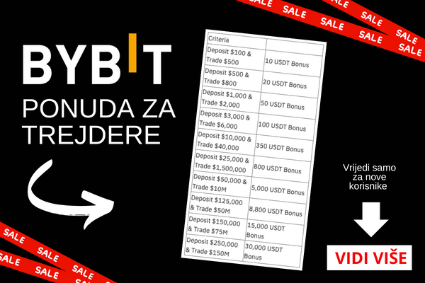 kripto mjenjačnica bybit